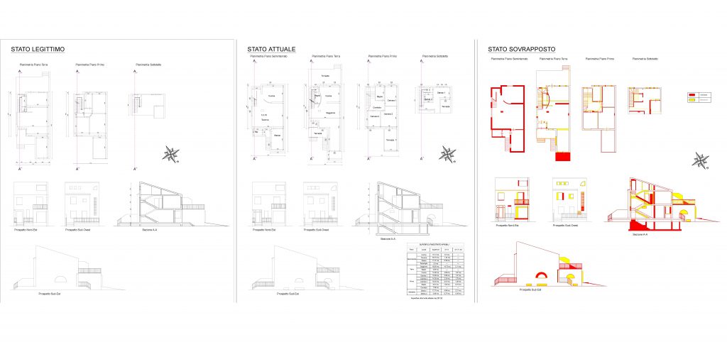 Sanatoria studio tecnico d'ingegneria Civile Vaglini Pisa