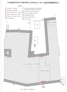 Planimetria sicurezza nei cantieri studio tecnico d'ingegneria civile Vaglini Pisa