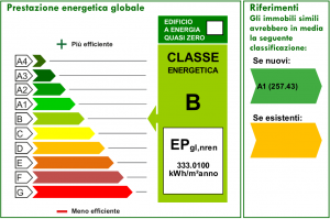 prestazione energetica edificio studio tecnico d'ingegneria civile Vaglini Pisa