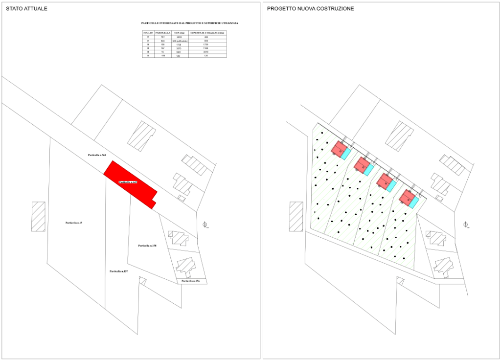 progetto di lottizzazione, studio tecnico d'ingegneria civile Vaglini Pisa